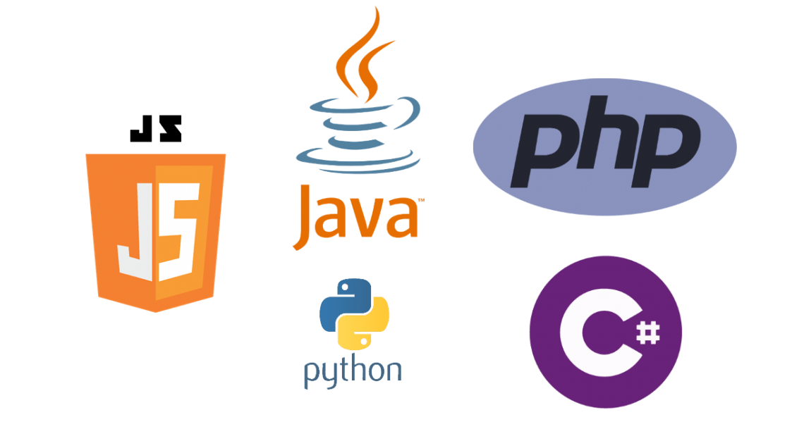 Top Programing languages 2019