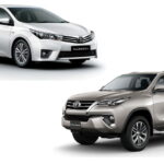 Toyota Corolla Fortuner Indus Motor Company
