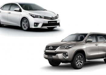 Toyota Corolla Fortuner Indus Motor Company