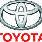Toyota Indus Motor Company IMC
