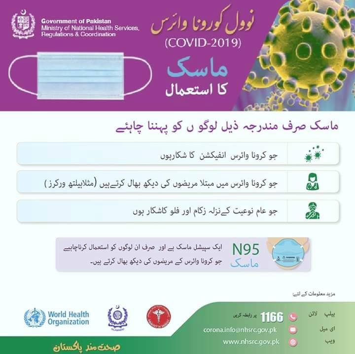 Coronavirus Interactive Dashboard launched by Govt of Pakistan