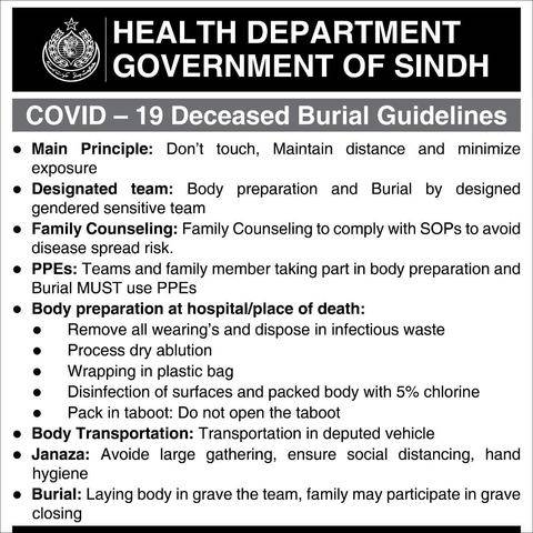 Sindh Burial Guidelines Coronavirus Janaza Sindh Health Department