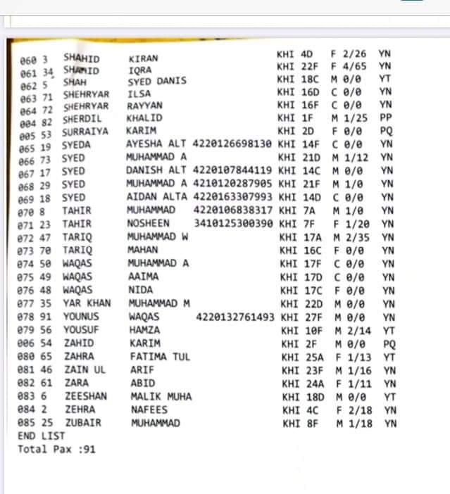 PIA Plane Crash