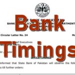 Bank Timings in Pakistan