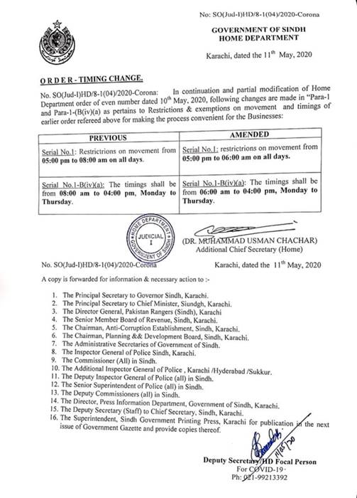 Sindh Business Timings