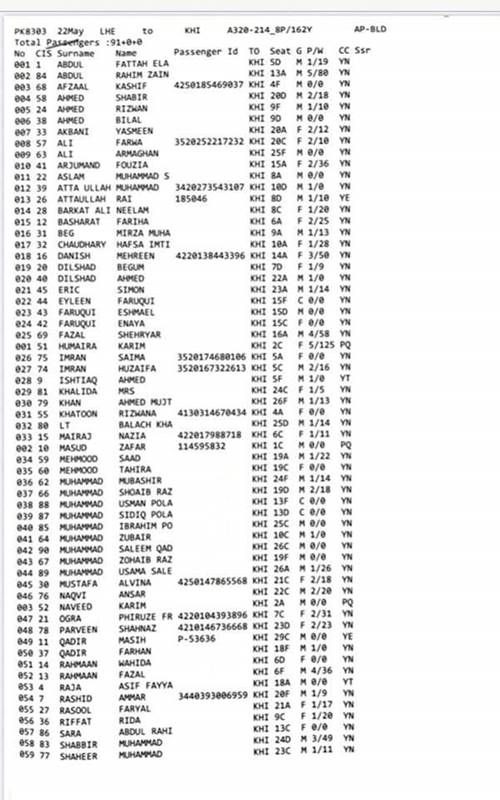 PIA Plane Crash