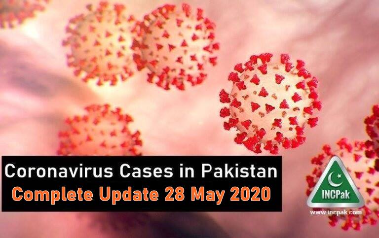 Coronavirus cases in Pakistan