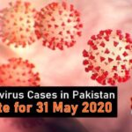 Coronavirus cases in Pakistan