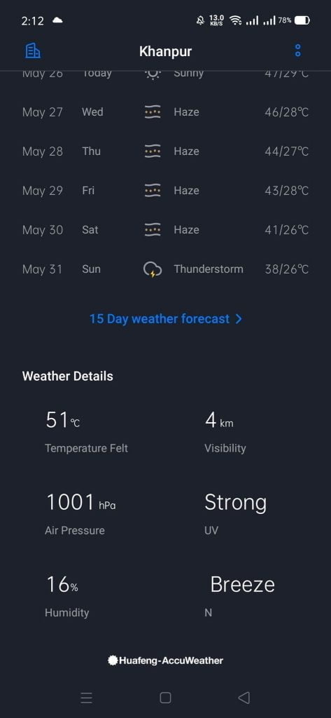 Maximum Temperature 51 degree in Interior Sindh and Southern Punjab