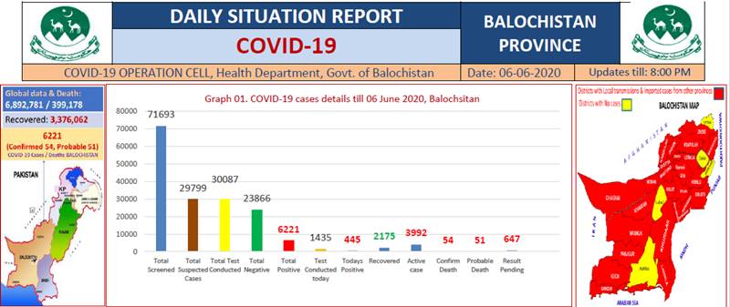 Coronavirus cases in Pakistan