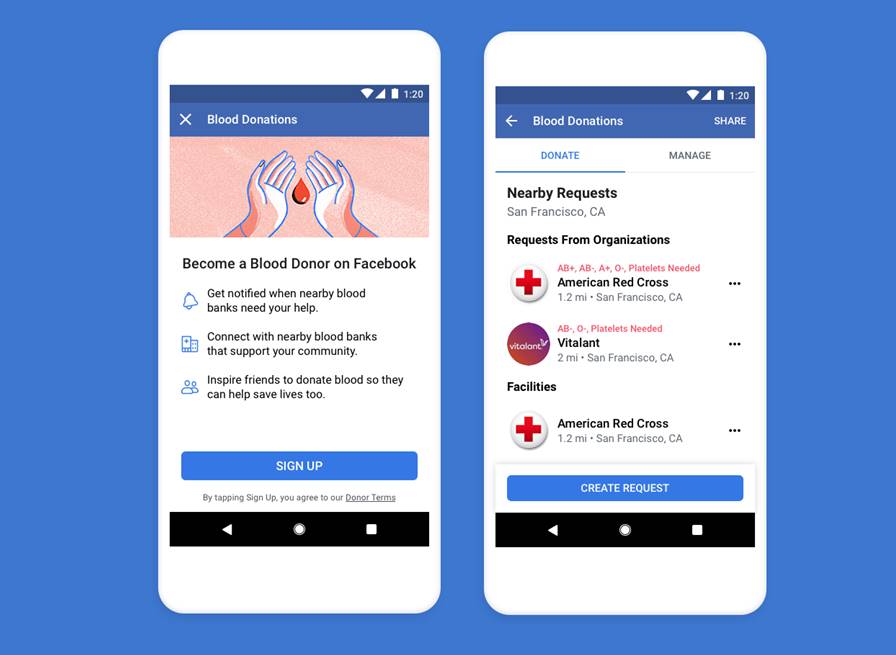 NHSRC Boosts Voluntary Blood Donations in Pakistan with Facebook's Blood Donations Feature