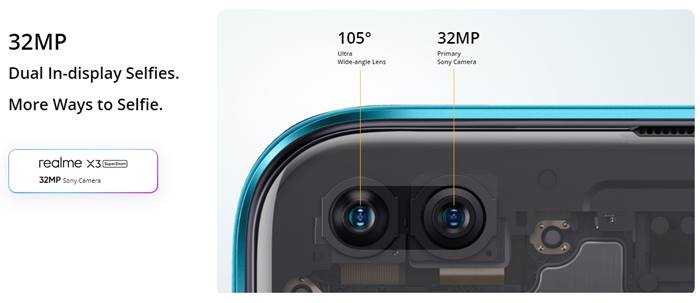 Realme X3 Super Zoom Price Pakistan