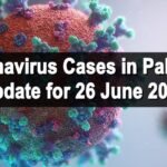 Coronavirus cases in Pakistan