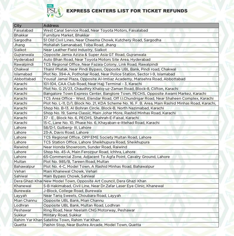 PSL 2020 Tickets Refund