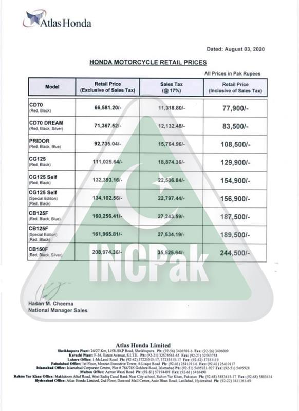 Honda Bike Prices, Atlas Honda Prices, Honda Bike Prices August 2020, Honda Motorcycle Prices