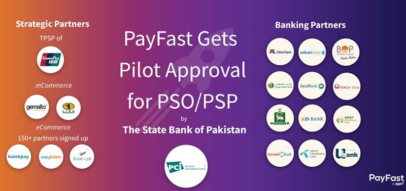 SBP grants approval for ecommerce payment gateway "PayFast"