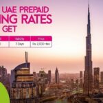 Zong UAE International Roaming Power Offer