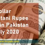 USD to PKR Dollar Rate Pakistani Rupee