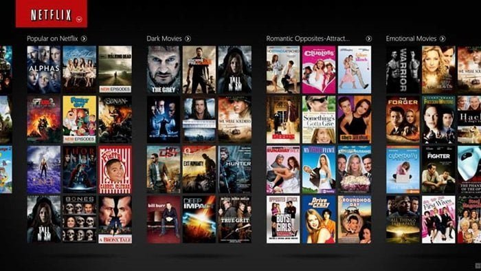 Top 10 must watch Netflix series for newcomers INCPak Top 10 must watch Netflix series for newcomers INCPak