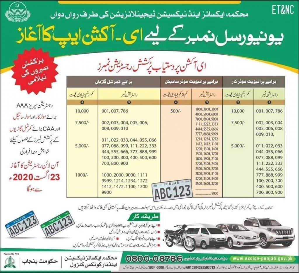 Pricing and registration number details.