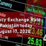 Currency Exchange Rates Pakistan, Currency Rates Pakistan, Exchange Rates
