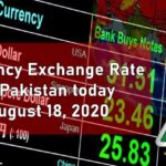 Currency Exchange Rates Pakistan Currency Rates Pakistan Exchange Rates