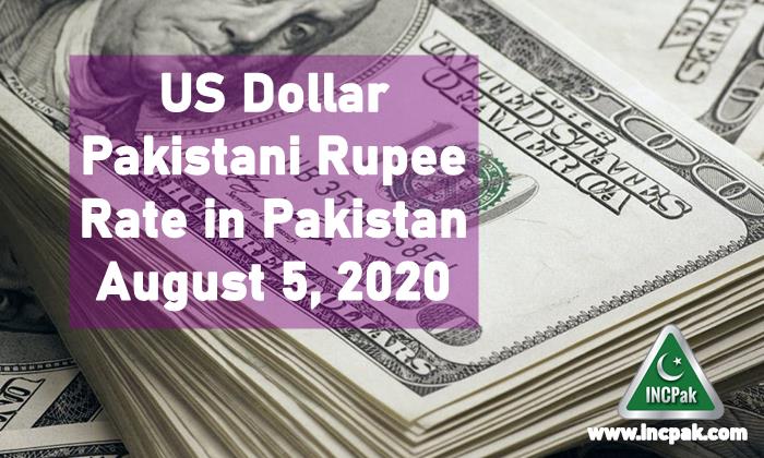 USD to PKR. Dollar Rate in Pakistan, US Dollar, Pakistani Rupee, Exchange Rate, Rupee against Dollar