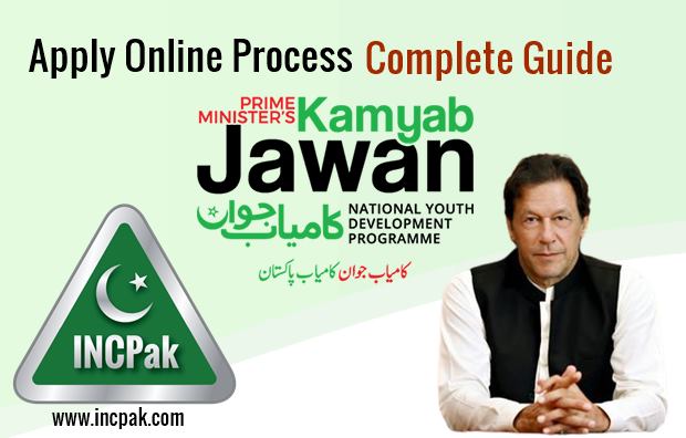 Kamyab Jawan Program, Online Application, Kamyab Jawan Loan, Kamyab Jawan Online Application