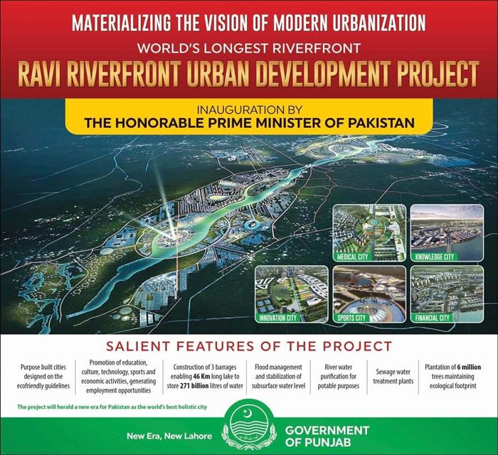 Ravi Riverfront Urban Development Project, Ravi City Project, River Ravi Urban Development Project