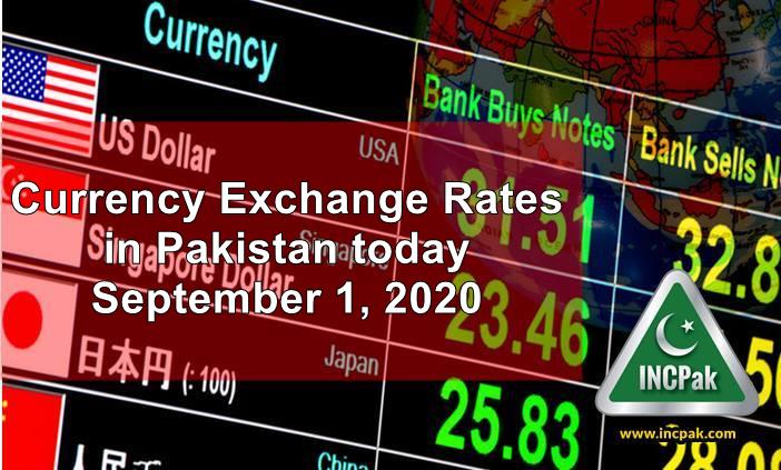 Currency Exchange Rates Pakistan, Currency Rates Pakistan, Exchange Rates