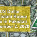 USD to PKR, Dollar Rate in Pakistan, US Dollar, Pakistani Rupee, Exchange Rate, Rupee against Dollar
