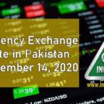 Currency Exchange Rate Pakistan Currency Rate Pakistan Exchange Rate