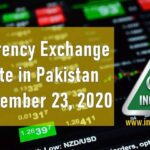Currency Exchange Rate Pakistan Currency Rate Pakistan Exchange Rate
