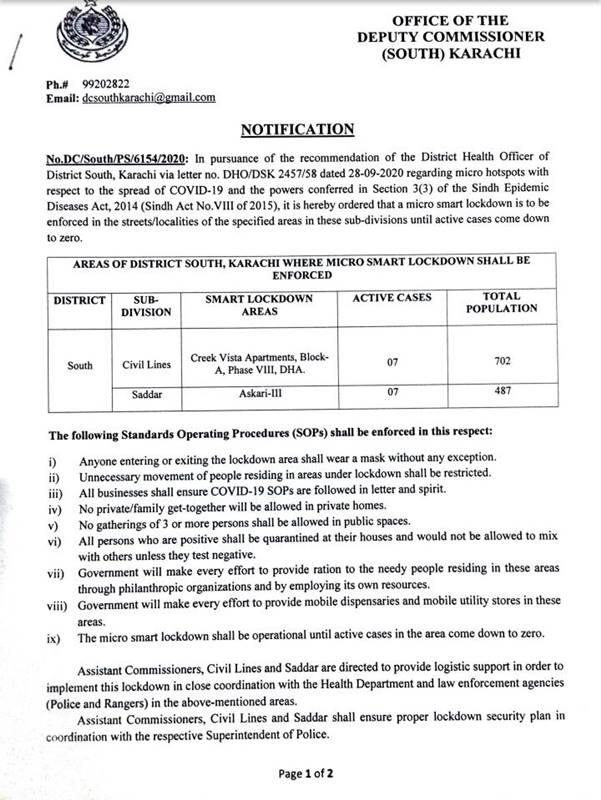 Micro smart lockdown Karachi south, smart lockdown karachi south