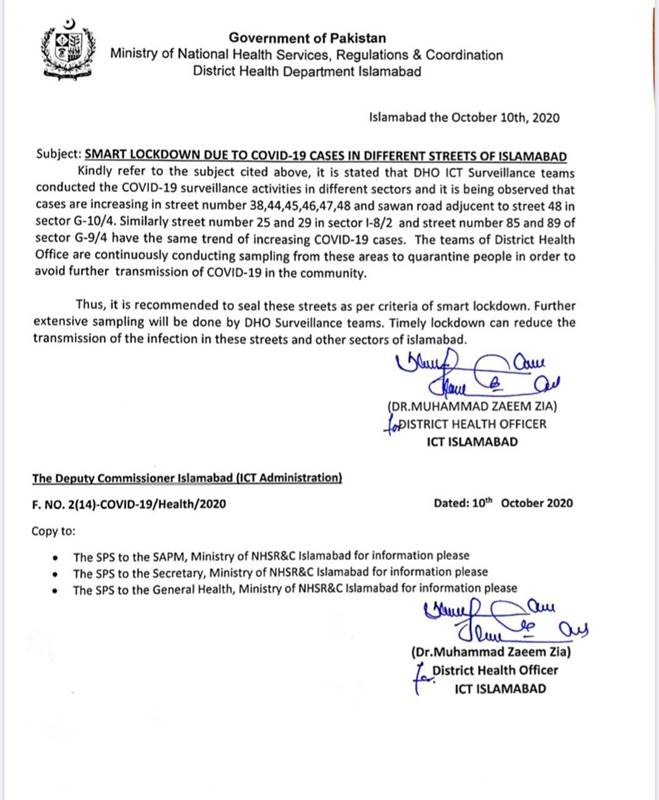 Smart Lockdown Islamabad, Islamabad Smart Lockdown, Islamabad