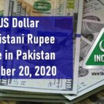 USD to PKR Dollar Rate in Pakistan US Dollar Pakistani Rupee Exchange Rate Rupee against Dollar