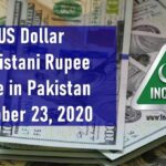 USD to PKR Dollar Rate in Pakistan US Dollar Pakistani Rupee Exchange Rate Rupee against Dollar