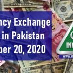 Currency Exchange Rate Pakistan Currency Rate Pakistan Exchange Rate