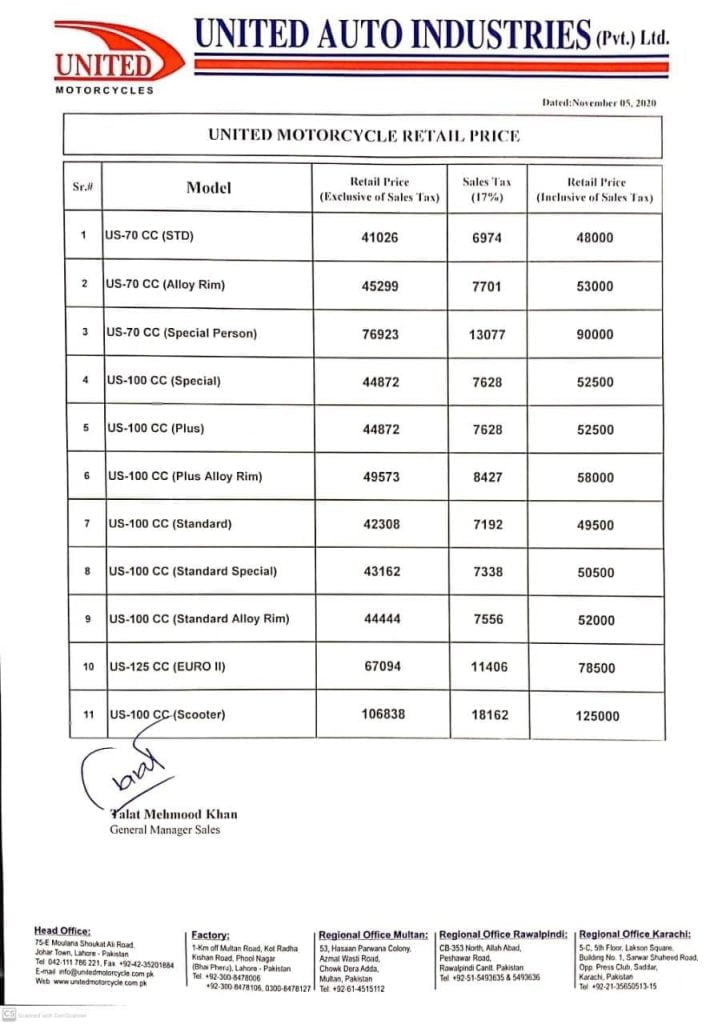 United Motorcycle Prices Revised [November 2020]