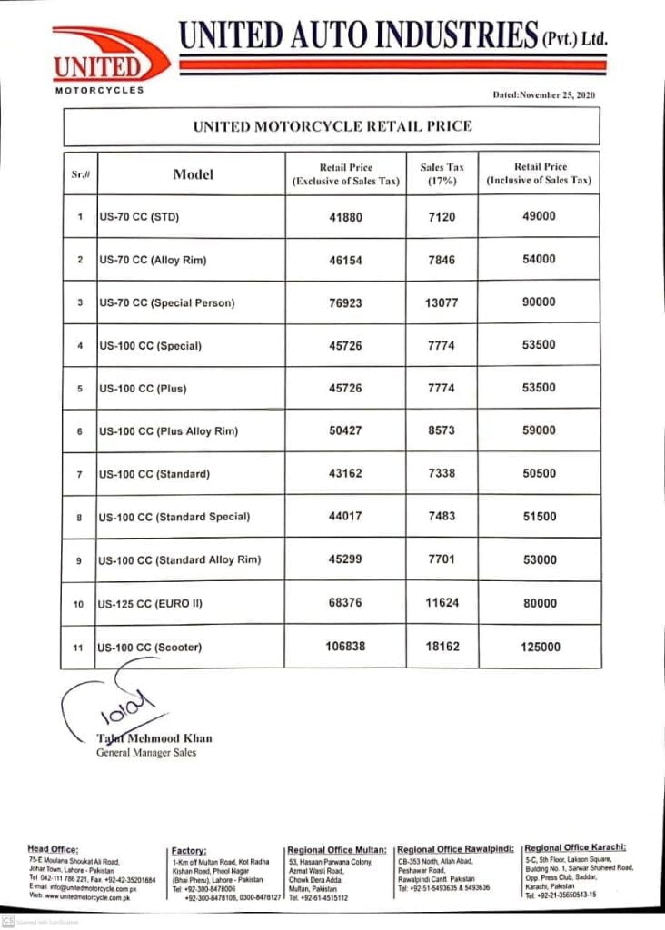 United Bikes Prices 