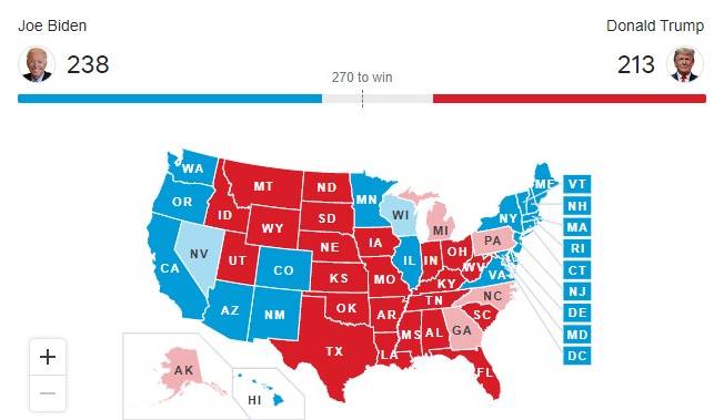 Donald Trump, Joe Biden, US election