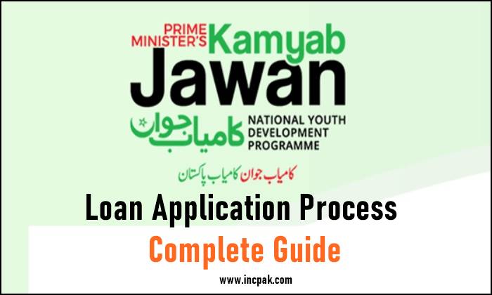 Kamyab Jawan Program, Kamyab Jawan Program Loan, Kamyab Jawan Program Application
