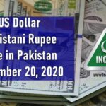 USD to PKR Dollar Rate in Pakistan US Dollar Pakistani Rupee Exchange Rate Rupee against Dollar