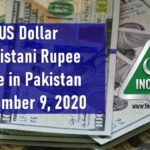 USD to PKR Dollar Rate in Pakistan US Dollar Pakistani Rupee Exchange Rate Rupee against Dollar