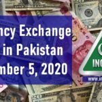 Currency Exchange Rate Pakistan Currency Rate Pakistan Exchange Rate
