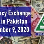 Currency Exchange Rate Pakistan Currency Rate Pakistan Exchange Rate