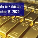 Gold Rate in Pakistan Gold Rate Pakistan Gold Price in Pakistan Gold Price Pakistan