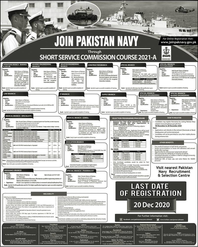 Career Alert: Join Pakistan Navy as Commissioned Officer