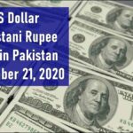 USD to PKR Dollar Rate in Pakistan US Dollar Pakistani Rupee Exchange Rate Rupee against Dollar