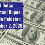 USD to PKR Dollar Rate in Pakistan US Dollar Pakistani Rupee Exchange Rate Rupee against Dollar